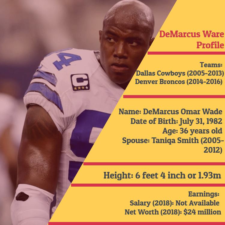 DeMarcus Ware Height, Age, Salary, Net Worth & Stats