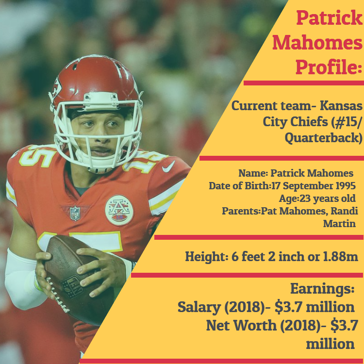 Patrick Mahomes Stats