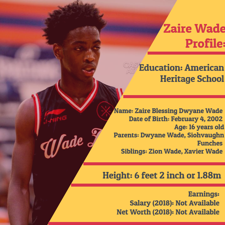 Zaire wade profile