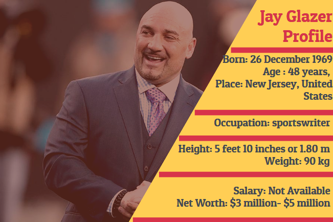 Jay Glazer Profile