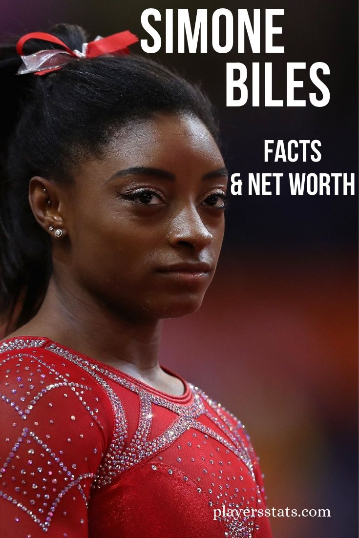 Simone Biles Net Worth in 2024 Bio Age, Height, Family, Parents