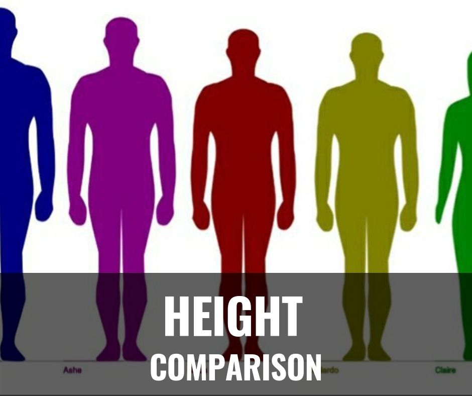 Height Comparison Chart Celebrities